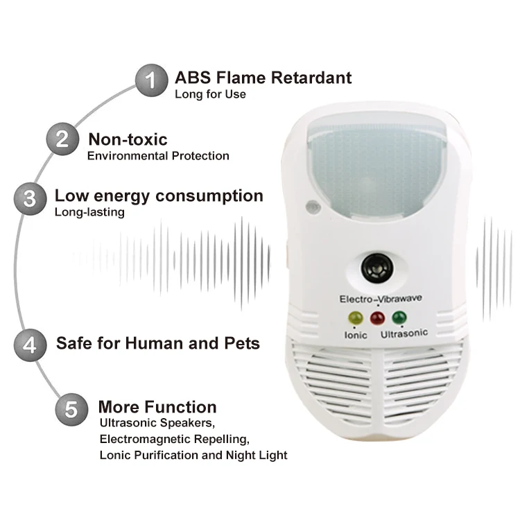 Pest Repeller - KDPT014, detail view