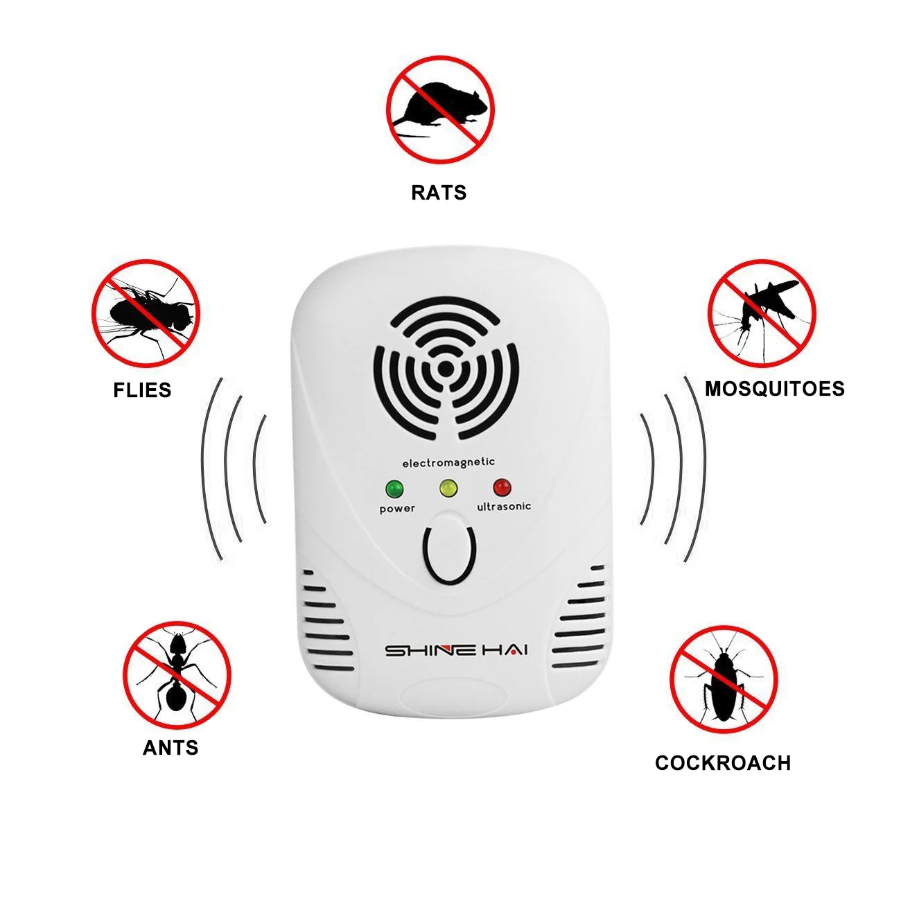 Pest Repeller - KDPT012, detail view