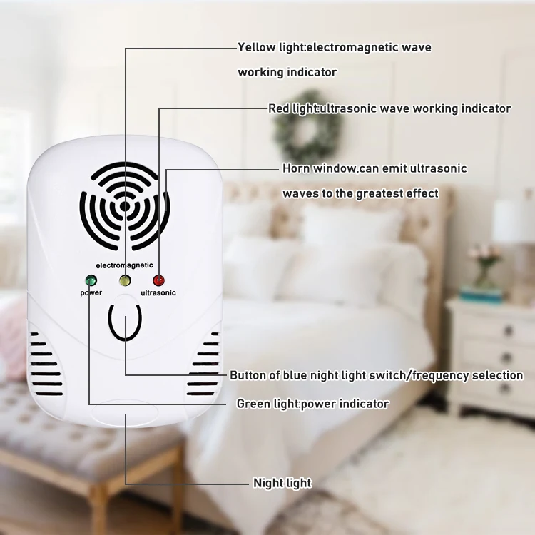 Pest Repeller - KDPT012, in use