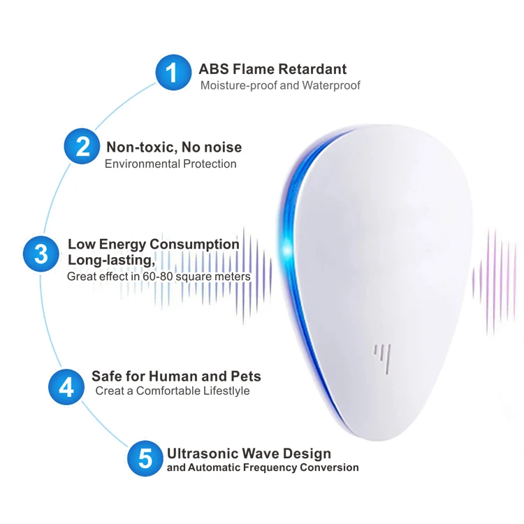 Indoor ultrasonic Pest Repeller - KDPT018, detail view