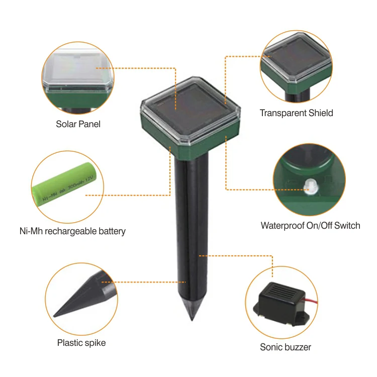Outdoor Pest Repeller - KDPS014, in use
