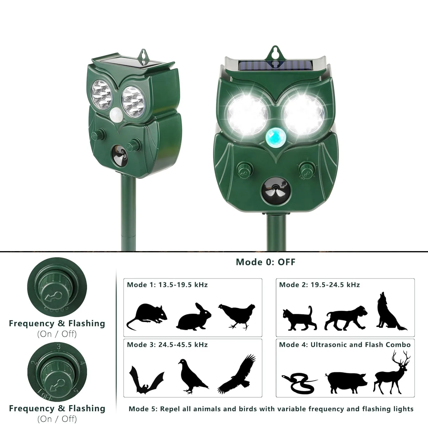 Outdoor Pest Repeller - KDPS035, alternate angle