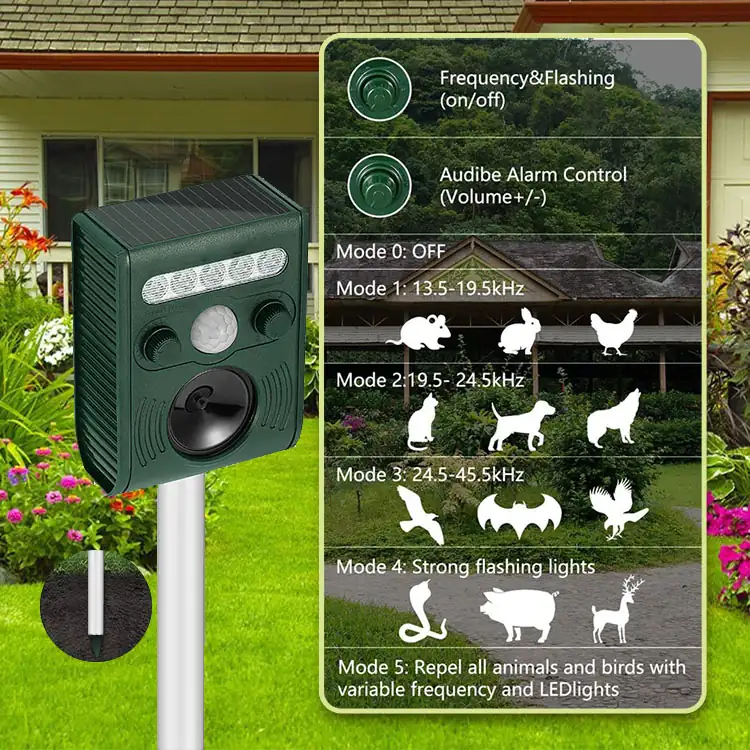 Outdoor Pest Repeller - KDPS026, detail view