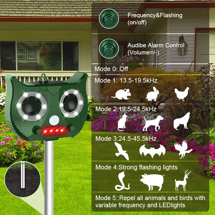 PIR Burglar Alarm Ultrasonic Animal Repeller - KDPS023, in use