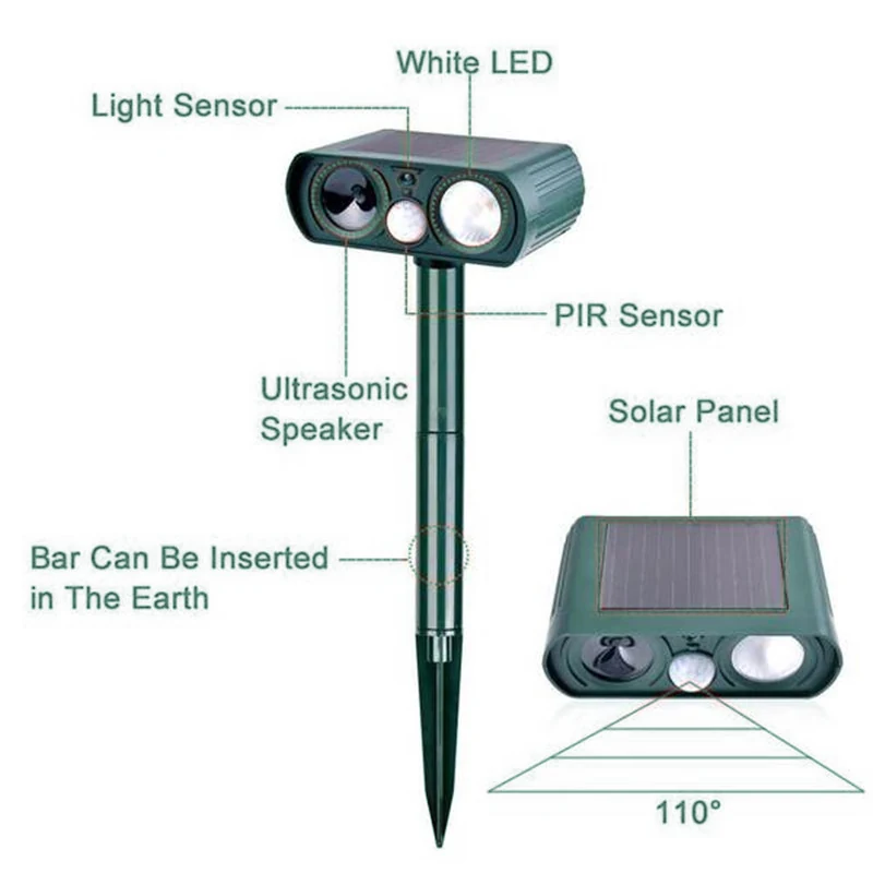 Solar PIR Sensor Ultrasonic Drive Pest Repeller - KDPS 017S, in use