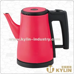 Kettles