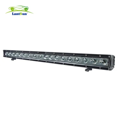 High Quality Waterproof LED Strip 90W LED7 view 2