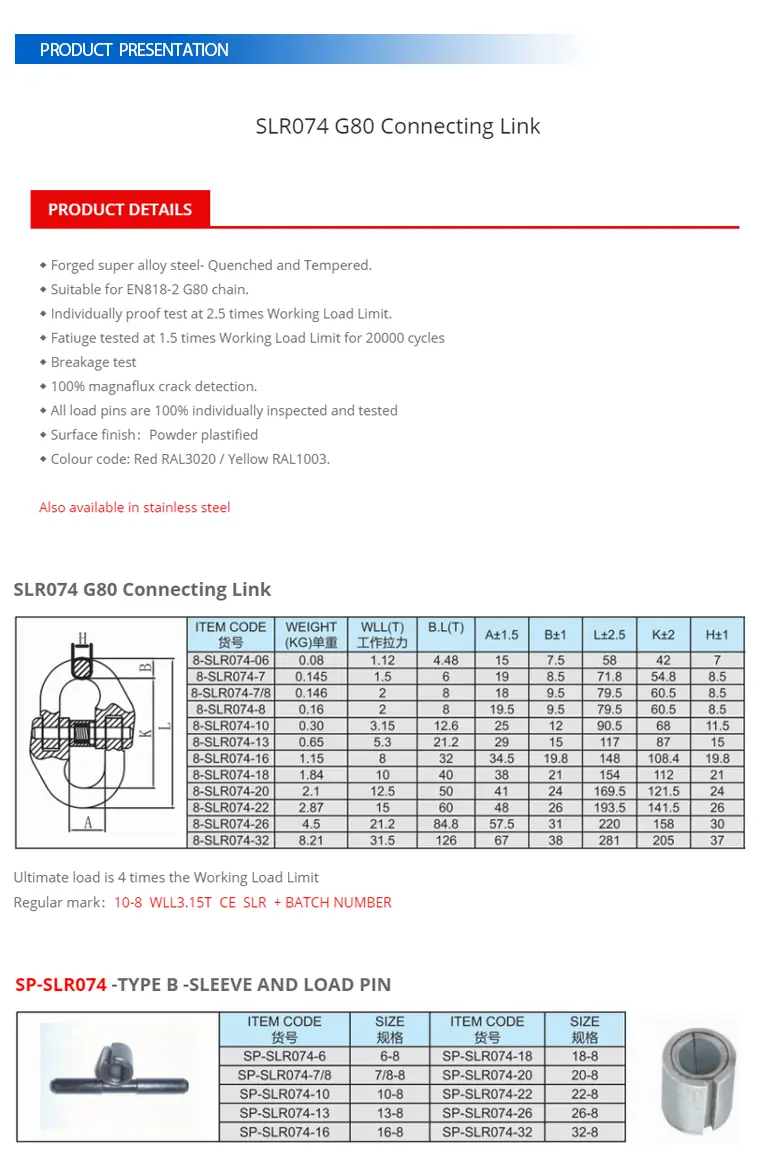 SLR074 Grade 80 Connecting Link specification sheet with dimensions and working load limits