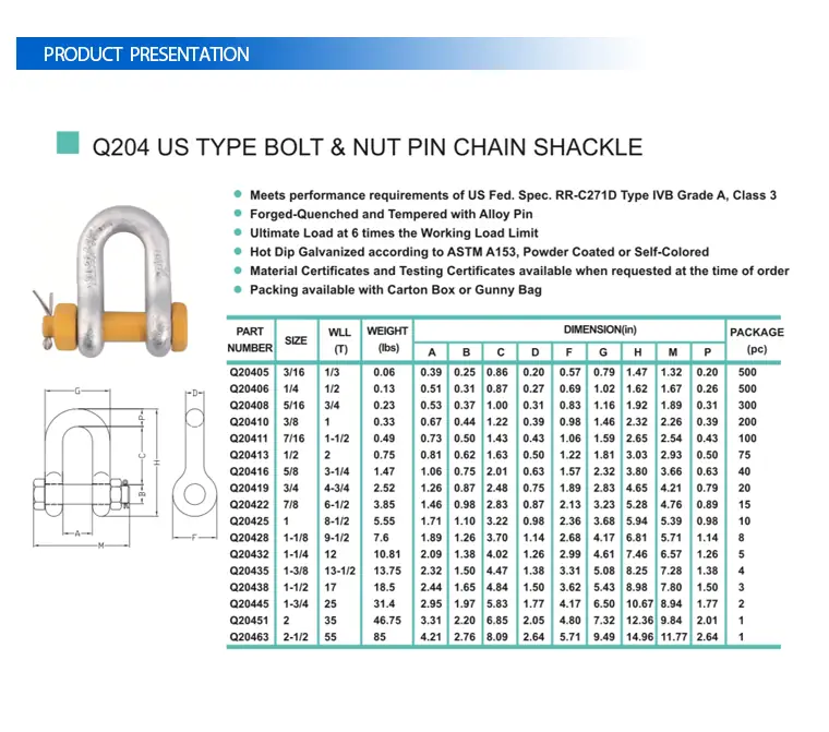 US Type Bolt And Nut Shackle specification sheet with dimensions and working load limits
