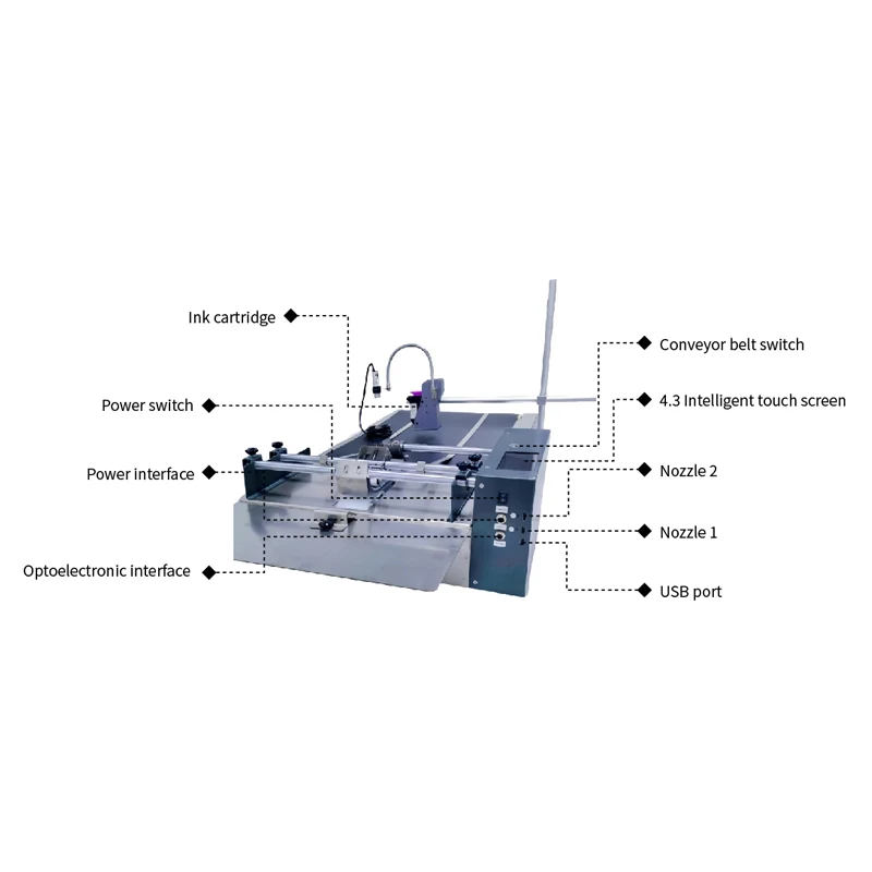 All-in-one Printer Paging Machine view