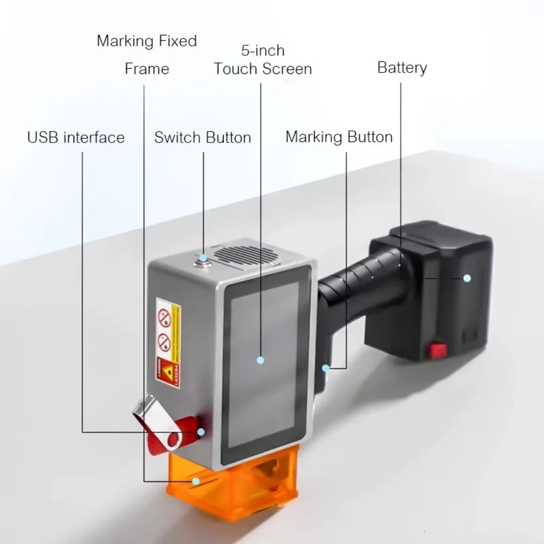 L4 Pro Handheld Laser Marking Machine view