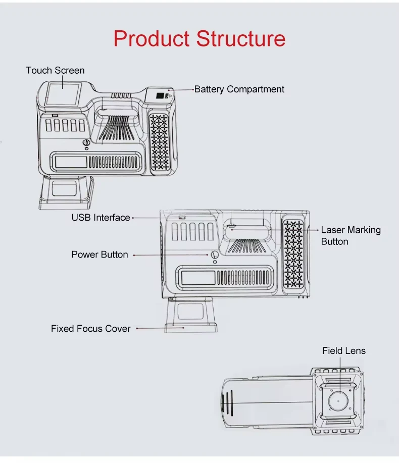 LD-20i Handheld Laser Marking Machine view