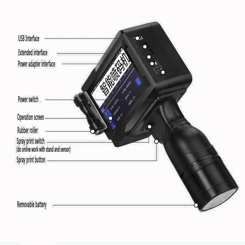 PF320 handheld inkjet printer view