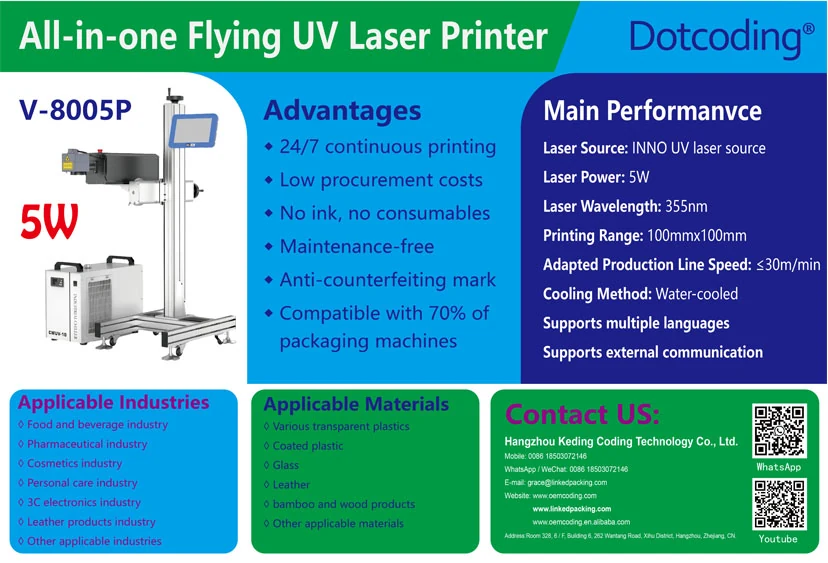 MINI UV TTO Laser Marking System Install