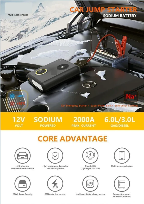 Sodium Ion Versus Lithium Car Jump Starters