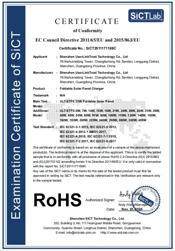 RoHS Certificate