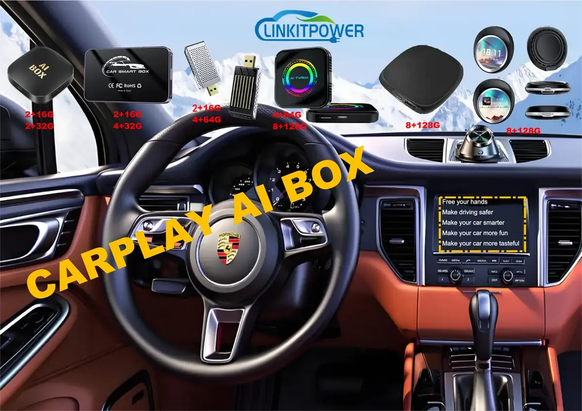 Ecommerce And Retail Brands supplied by LinkitPower