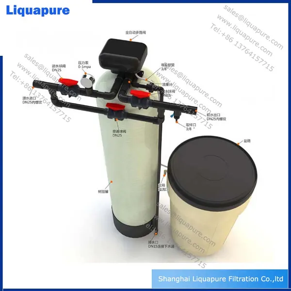 RO water filtration