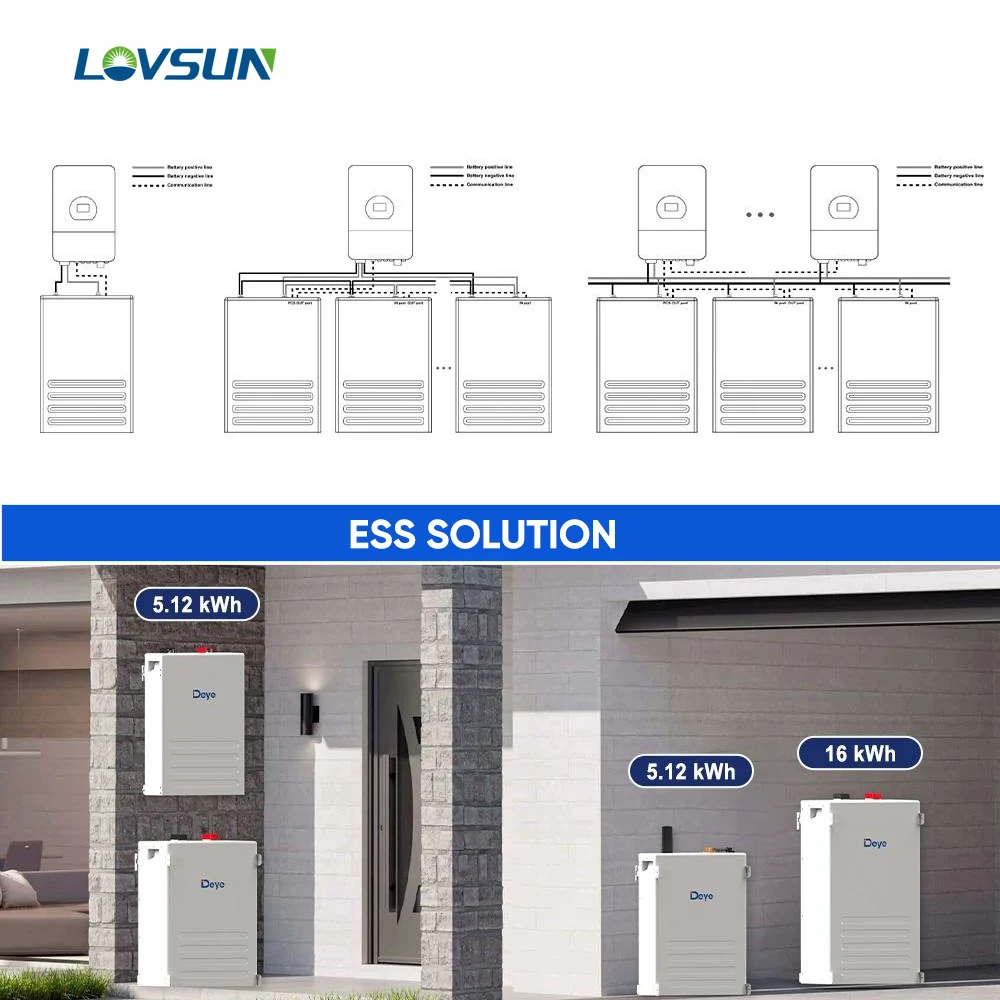 EU Standard 5~12kw Hybrid Solar System Kit kit detail view