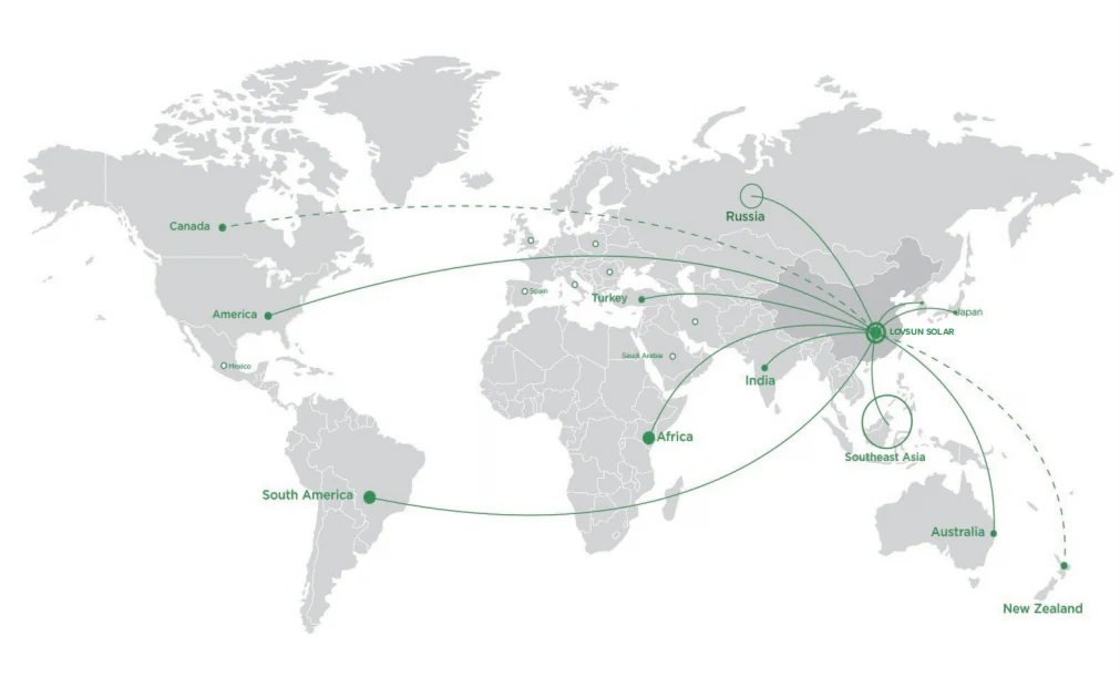 Lovsun global sales network across Europe Asia Africa and the Americas