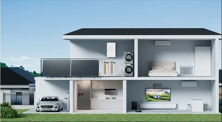 Complete Residential Kits Matched Before They Ship
