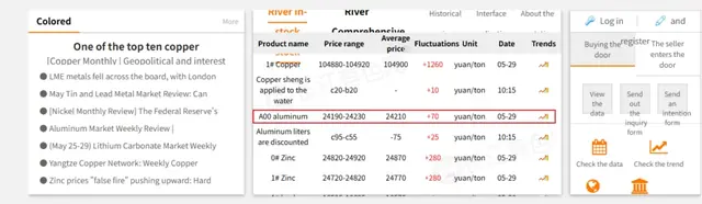 Is a Foil Container Production Line Profitable? Cost and ROI Analysis