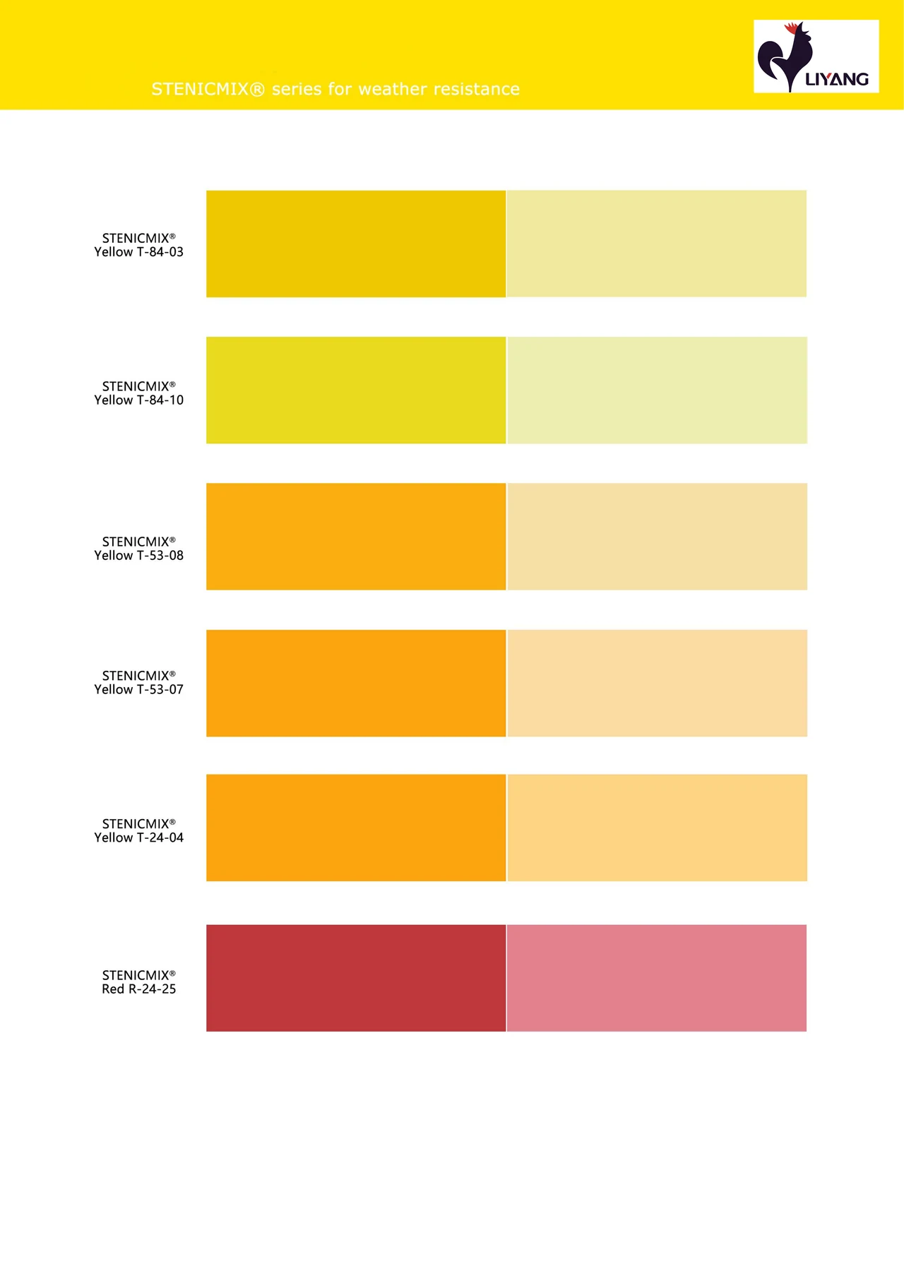 STENICMIX Weather-Resistance colour chart showing yellow and orange pigment shades