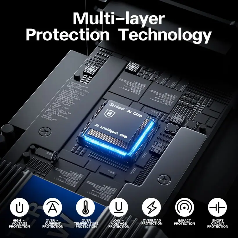 2000W Modified Sine Wave Power Inverter with Universal Socket detail 2