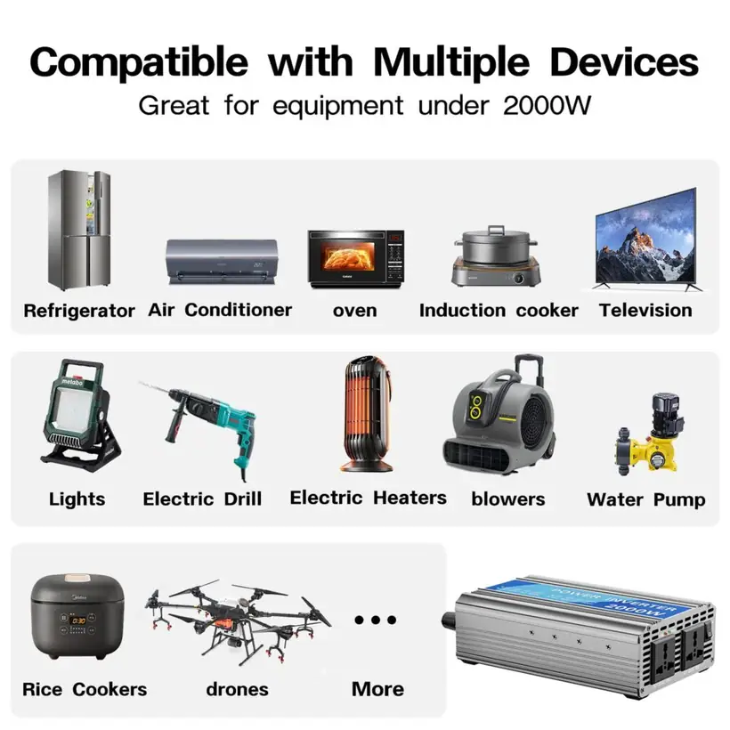 2000W Modified Sine Wave Power Inverter with Universal Socket detail 6