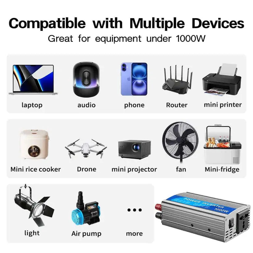 1000W 12v to 240v Power Inverter with Outside Fuses Universal/Brazil Socket detail 5