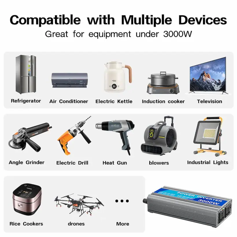 3000W Power Inverters for Home with Universal Socket detail 7