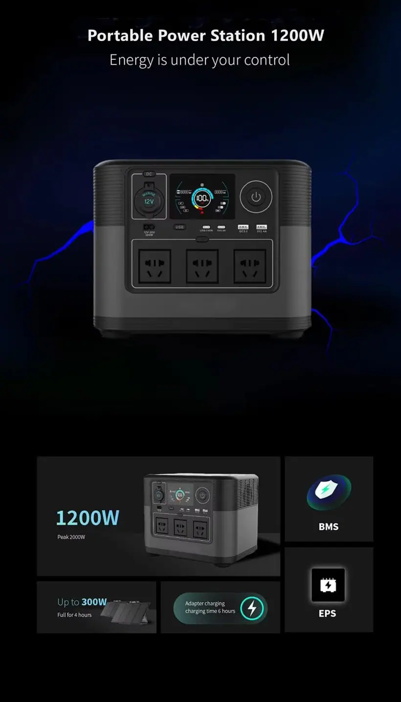 1200W Portable Power Station with PD65W QC3.0 TYPE-C LiFePO4 Battery Solar Power Supply detail 2