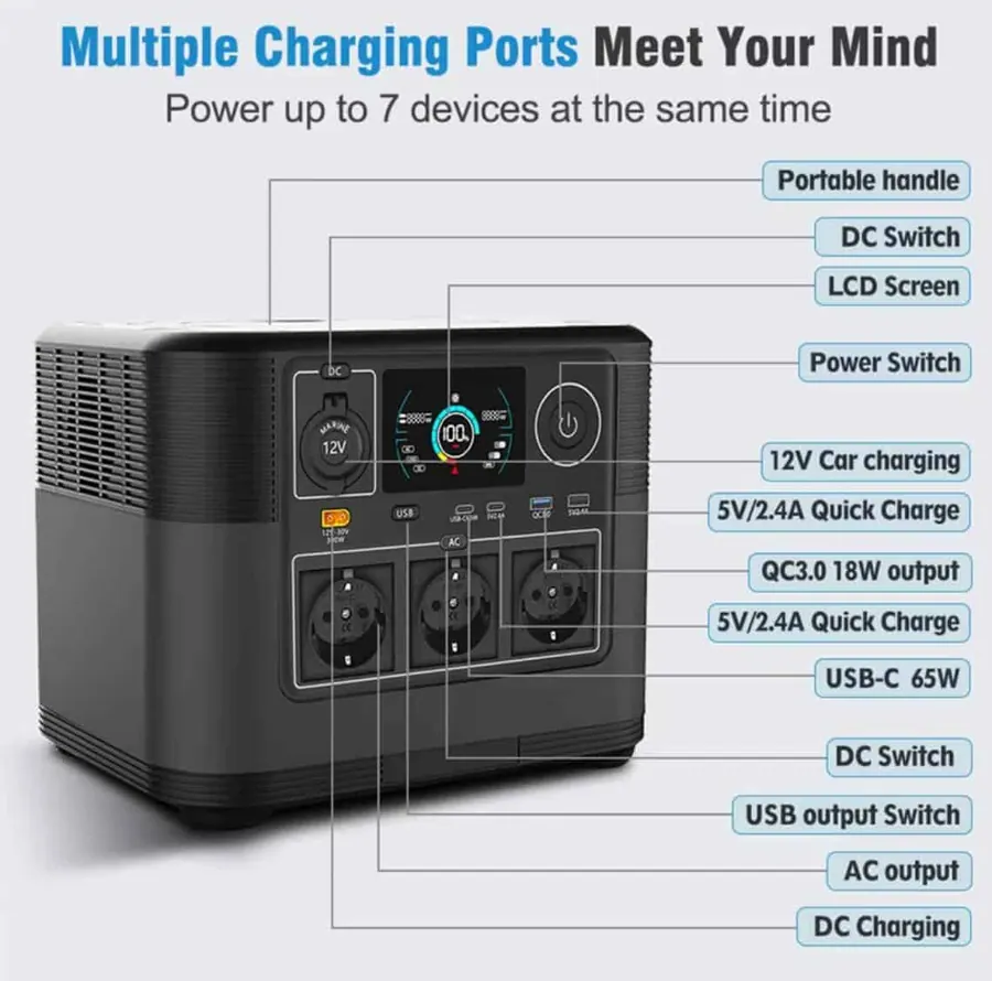 1200W Portable Power Station with PD65W QC3.0 TYPE-C LiFePO4 Battery Solar Power Supply view 4