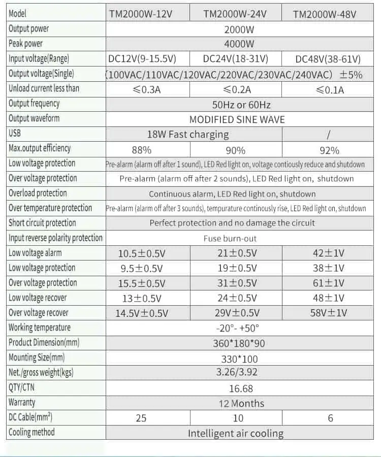 2000W DC 12V/24V/48V to AC 110V/220V Modified Sine Wave Peak 4000W Power Inverter with LCD Display detail 9