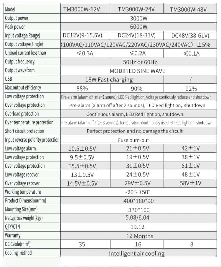 DC 12V/24V to AC 110V/220V Modified Sine Wave 3000W Power Inverter with LCD Display detail 9