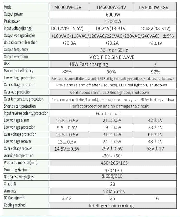 6000 Watt Inverter DC 12V/24V/48V to AC 110V/220V Modified Sine Wave with LCD Display detail 9