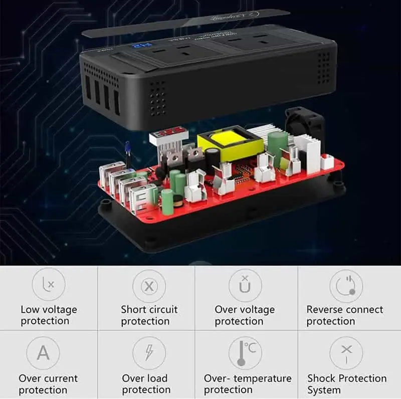 200 Watt Inverter DC 12V to AC 110V/220V with 4 USB Output 2 European/Brazilian/Universal Sockets detail 6