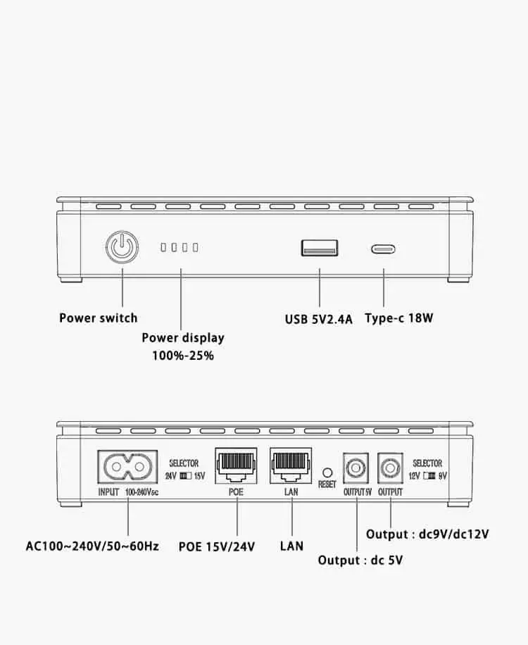10400/15600mAh 35W Mini DC UPS Power Bank Backup Power with Lithium Battery USB TYPE-C POE for WiFi Routers detail 7