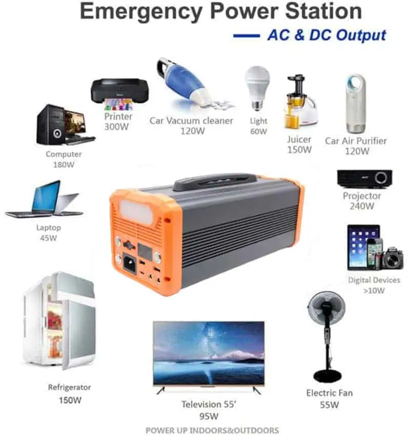 300W/500W UPS Power Station Portable Solar Power Supply Rechargeable Power Generator with Type-C LED Light detail 4