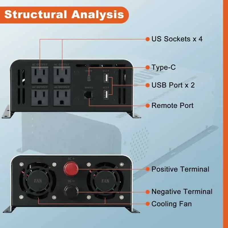 2000W Pure Sine Wave Power Inverter with LCD Wireless Remote Control detail 5