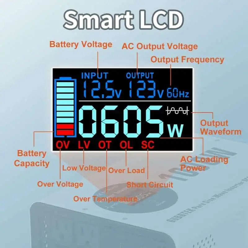 2000W Pure Sine Wave Power Inverter with LCD Wireless Remote Control detail 4