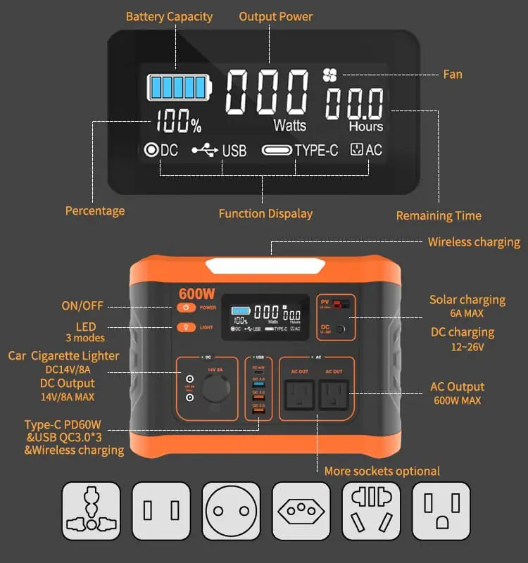 600W Pure Sine Wave Portable Power Station Solar Generator for Outdoors Camping Travel Hunting Emergency detail 2