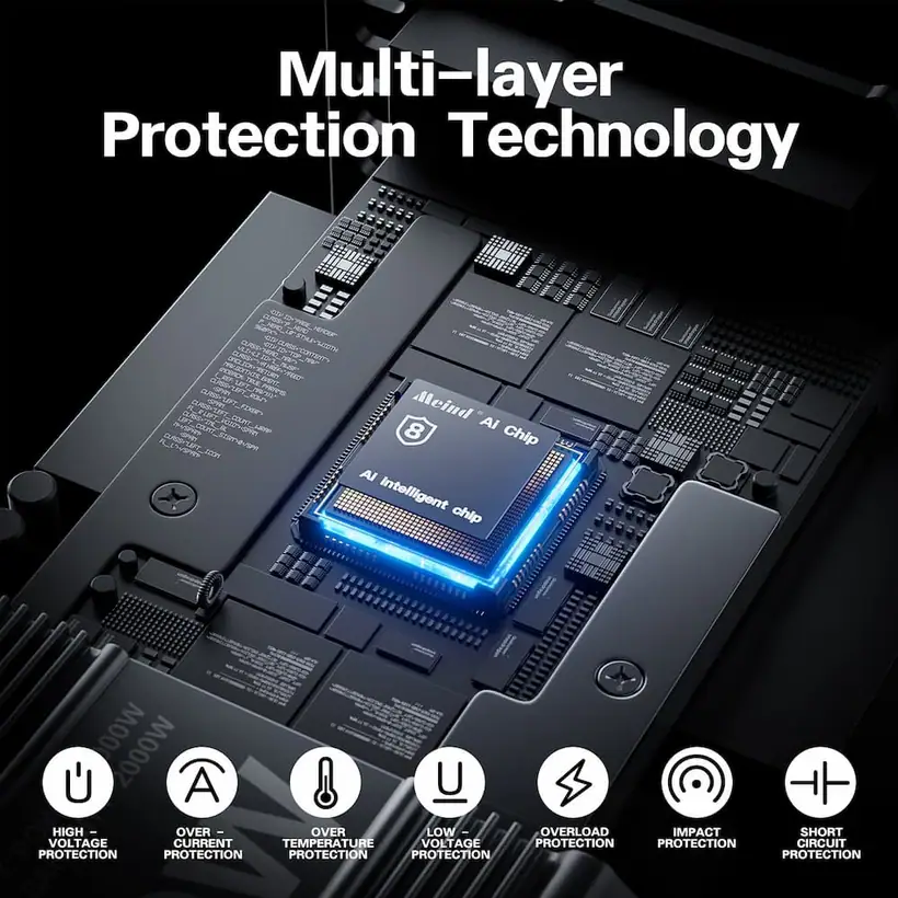 3000W DC 12V/24V/48V to AC 110V/220V Pure Sine Wave Power Inverter with LCD Display detail 4