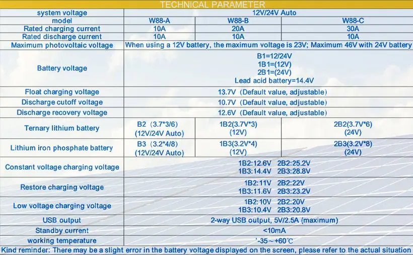 10A 20A 30A PWM Solar Charge Controller Solar Regulator 12V/24V auto LCD Display detail 6