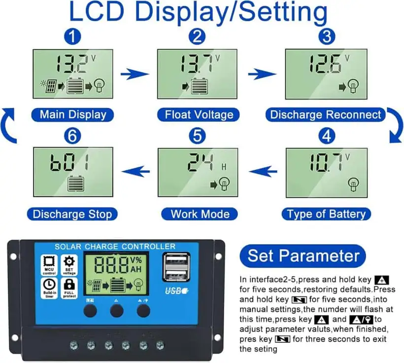 10A 20A 30A PWM Solar Charge Controller Solar Regulator 12V/24V auto LCD Display detail 3