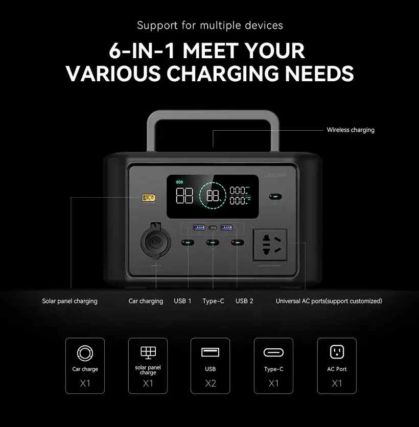 600W Portable Power Station with TYPE-C LiFePO4 Battery Wireless Charge Solar Generator view 2