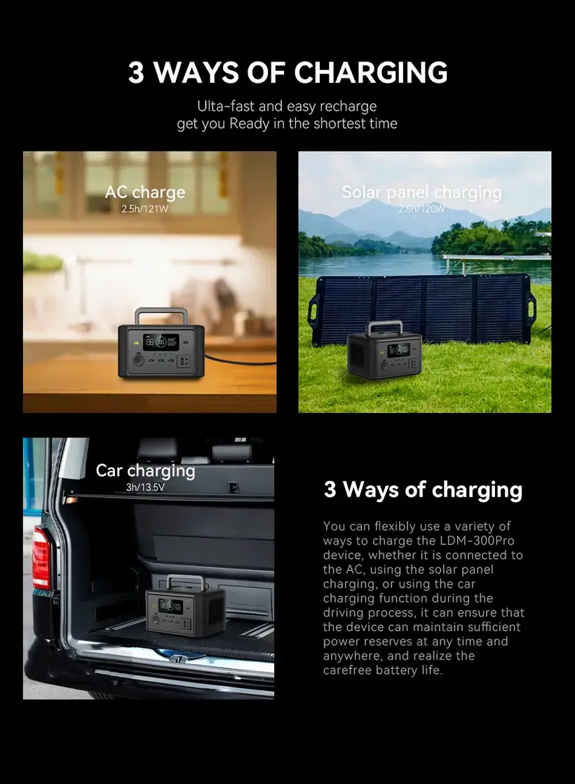 600W Portable Power Station with TYPE-C LiFePO4 Battery Wireless Charge Solar Generator detail 8