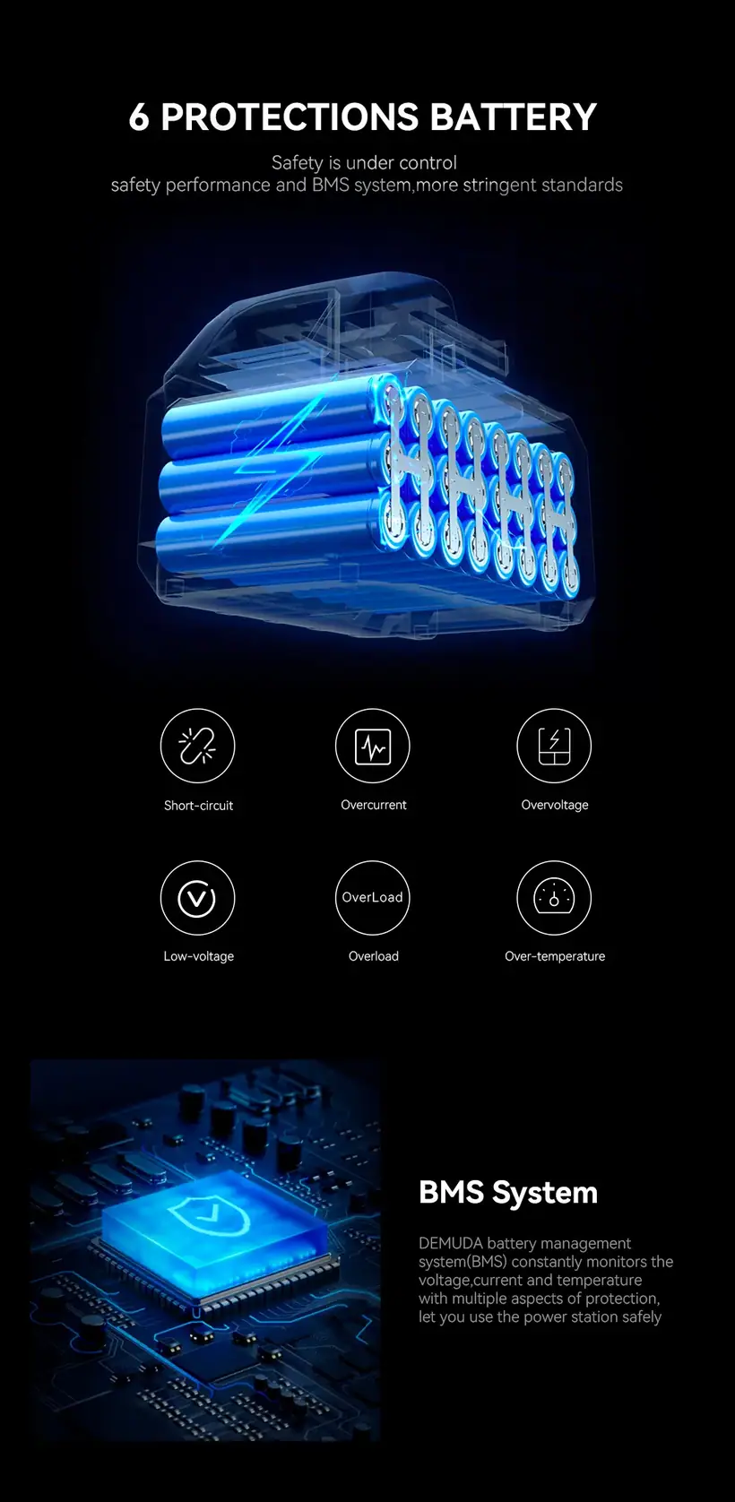 300W Portable Power Station with TYPE-C LiFePO4 Battery Wireless Charge Solar Generator detail 5