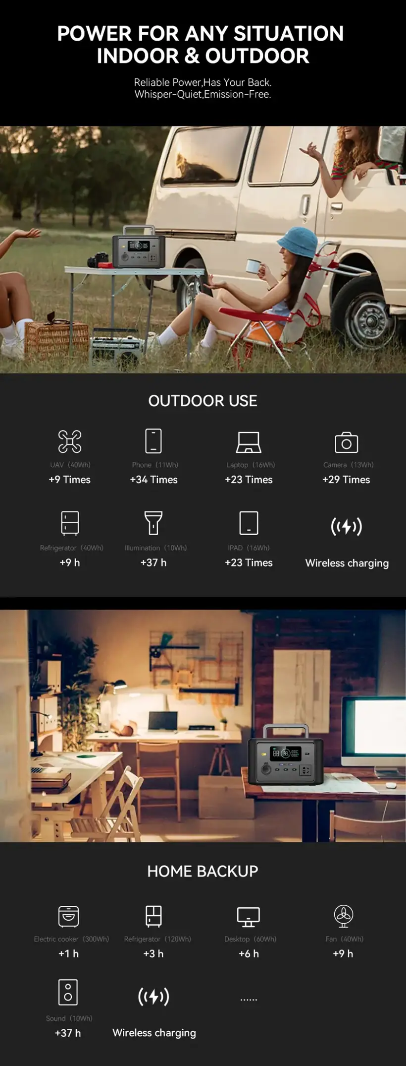 300W Portable Power Station with TYPE-C LiFePO4 Battery Wireless Charge Solar Generator detail 8