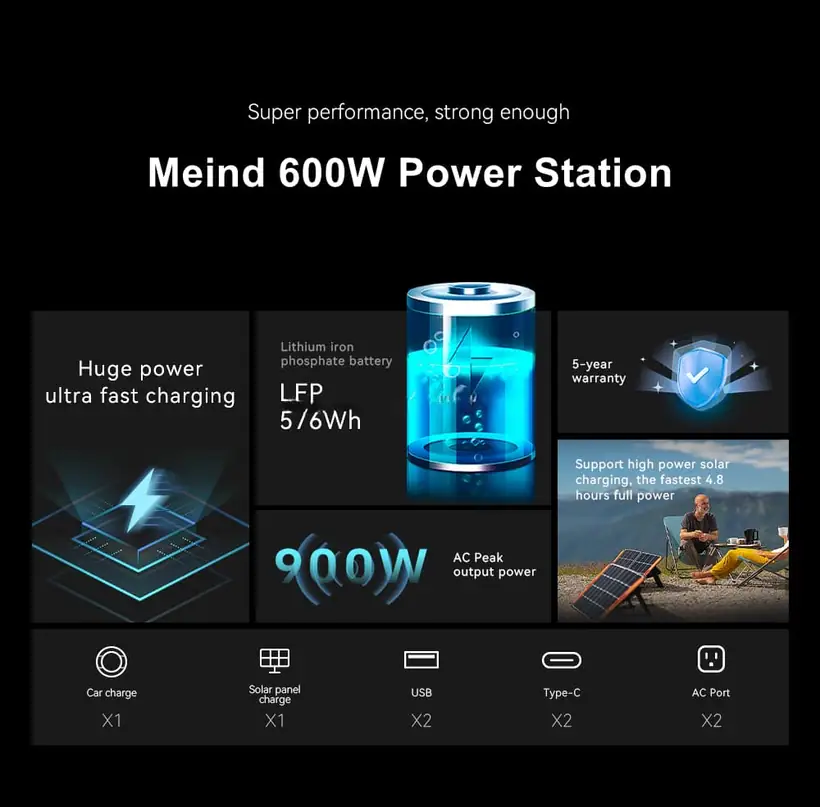 600W Portable Power Station with TYPE-C LiFePO4 Battery Wireless Charge Solar Generator detail 2